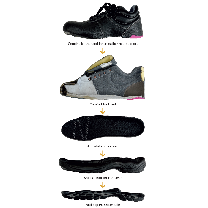 Barron Defender Safety Boot